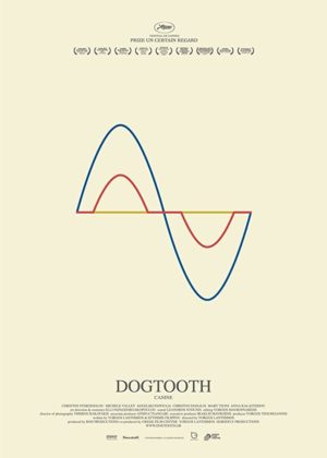 dogtooth lanthimos film poster 2009