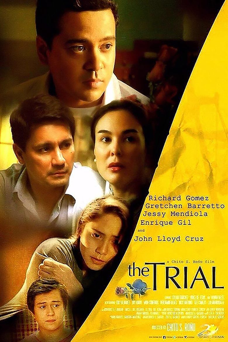 Scheda film The Trial.