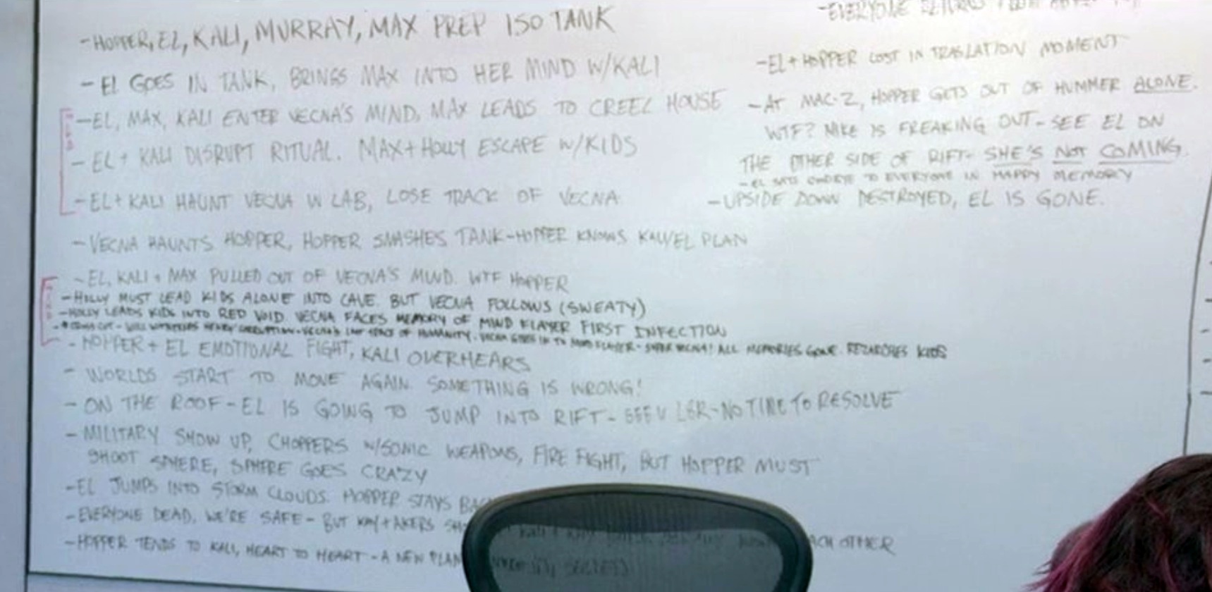 stranger things finale alternativo